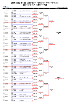 男子結果ダウンロード