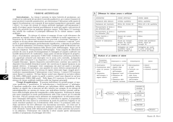 Visione artificiale - Manuali tecnici