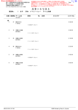 第21回春季室内年令別選手権水泳競技大会スタートリスト