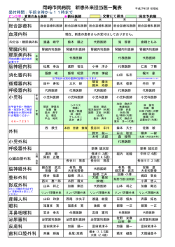 岡崎市民病院 新患外来担当医一覧表 小児外科 歯科口腔外科 耳鼻