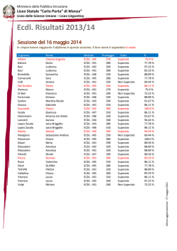 Ecdl. Risultati 2013/14