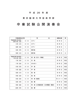 卒 業 試 験 開 演 奏 会