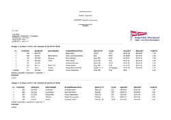 Rangliste 2014