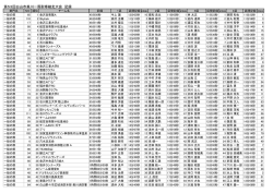 ダウンロード - 白山市美川一周耐寒継走大会 大会事務局公式ページ