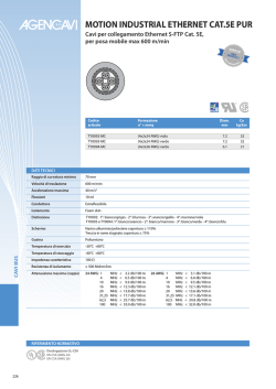 MOTION INDUSTRIAL ETHERNET CAT.5E PUR
