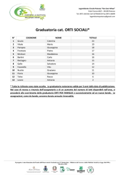 Graduatoria cat. ORTI SOCIALI*