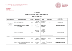 C.d.L. ORTOTTICA ED ASSISTENZA OFTALMOLOGICA