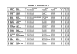 AULE L1-L2-GP - Liceo Copernico