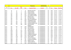 Mezza maratona di Piacenza