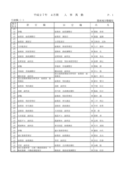 平成27年 4月期 人 事 異 動