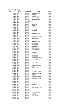 A組 50歳以上