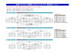 第9回ベイシアカップ 群馬県U-12サッカートレセンマッチ 順位決定