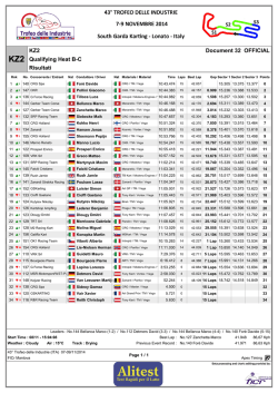 Document 32 OFFICIAL KZ2 Qualifying Heat B-C