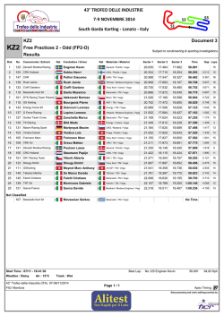 Document 3 KZ2 Free Practices 2 - Odd (FP2-O