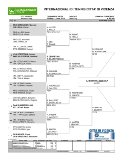 Printable Draw - ATP World Tour