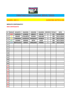 FANTASCUDETTOZENA 2014 / 2015