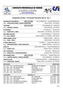 Femminile B1 - CSI Varese
