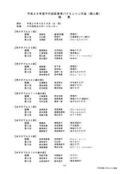 平成26年度千代田区春季バドミントン大会（個人戦） 結 果