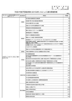 平成27年度予算政府案におけるまち・ひと・しごと創生関連事業