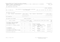 ORGANICO DI DIRITTO A.S.2014.15 LICEO SCIENTIFICO