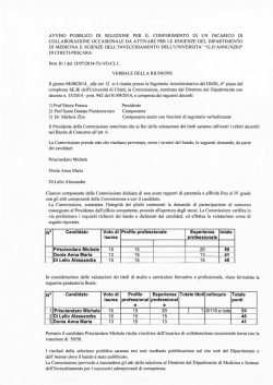 ESITO SELEZIONE AVVISO PUBBLICO PROT. N. 811