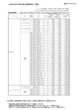 平成26年度 補助対象充電設備型式一覧表