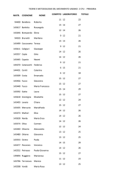 TEORIE E METODOLOGIE DEL MOVIMENTO UMANO