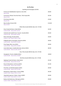 By The Glass - Square Meal