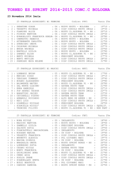 TORNEO ES.SPRINT 2014-2015 CONC.C BOLOGNA