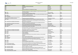 Elenco Eventi collaterali Semestre 17/11/2014 AMMINISTRAZIONE