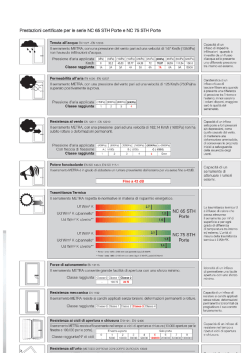Scheda Tecnica Metra NC 65 STH