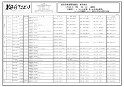 高知市教育研究集会 教科部会 1月 21 日（水） 15：15