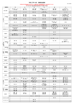 外来診療担当表 - 新百合ヶ丘総合病院
