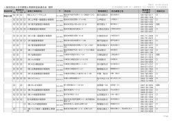 神 奈 川 - 日本建築防災協会