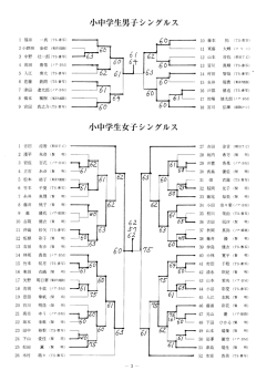 ダウンロード