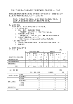 発注見通し - 国土交通省中部地方整備局