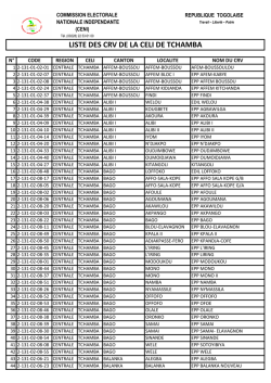 LISTE DES CRV DE LA CELI DE TCHAMBA