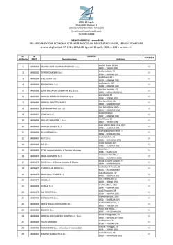 ELENCO delle IMPRESE ammesse