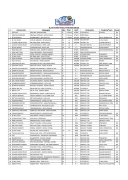 Elenco Iscritti 2014