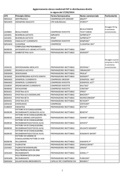 Aggiornamento elenco medicinali PHT in
