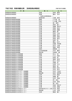 平成27年度 青森市職員名簿 【教育委員会事務局】