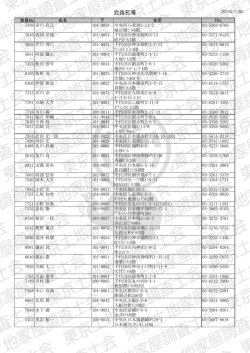 会員名簿（PDF） - 東京土地家屋調査士会