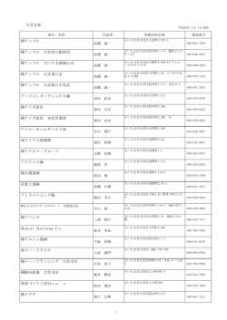 大 宮 - (社)埼玉県宅地建物取引業協会 本部