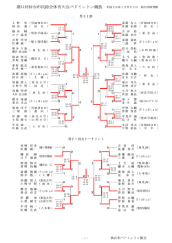 こちら - 仙台市バドミントン協会