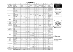外来診療体制表 - 福岡山王病院