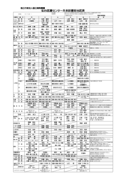 2015年1月1日現在 外来担当医 一覧表