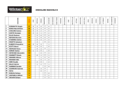 SINGOLARE MASCHILE B 1 FERRARATO