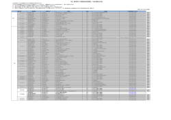 講習会開催予定表（第二種）