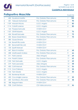 classifica - Podismo Lombardo