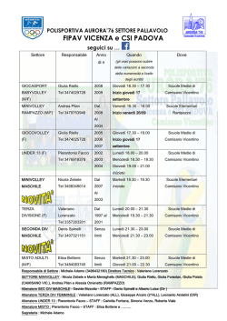 FIPAV VICENZA e CSI PADOVA